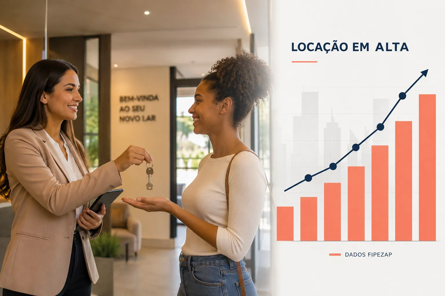 Locação, FipeZap, MCMV e o Cenário Eleitoral