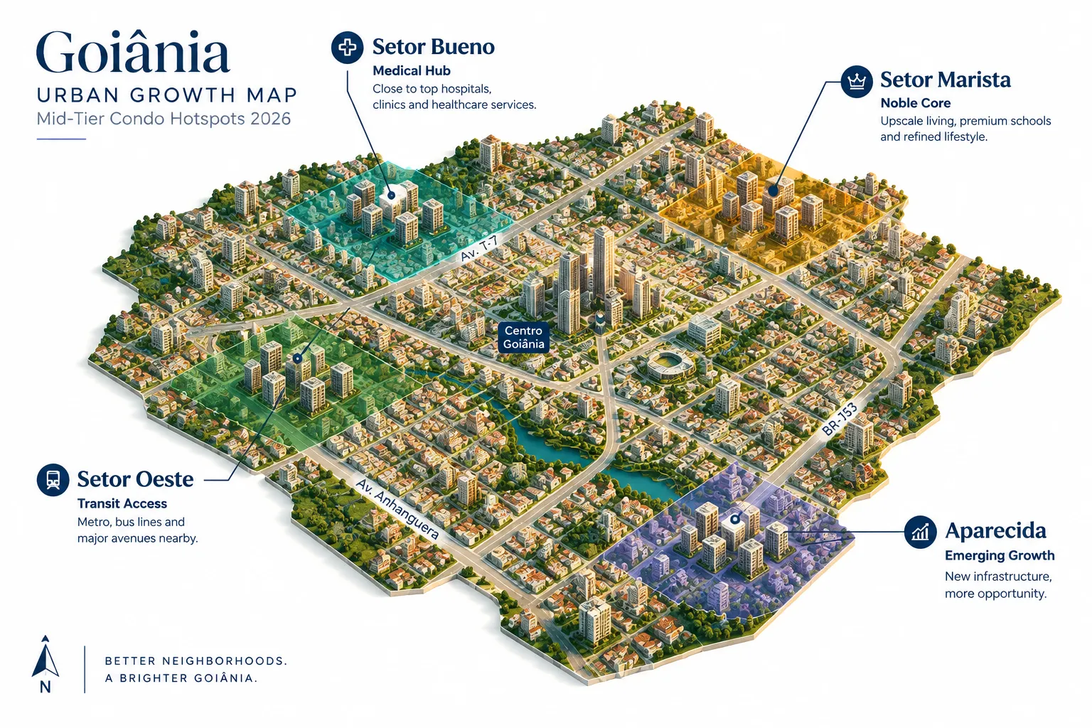 Why Goiania Outpaces the 5.52% National CAGR Backdrop